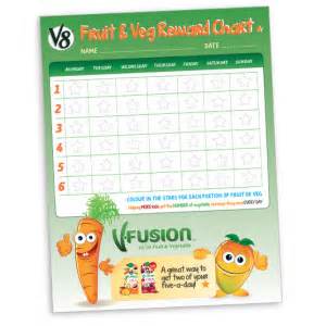 Free Fruit & Veg Reward Chart